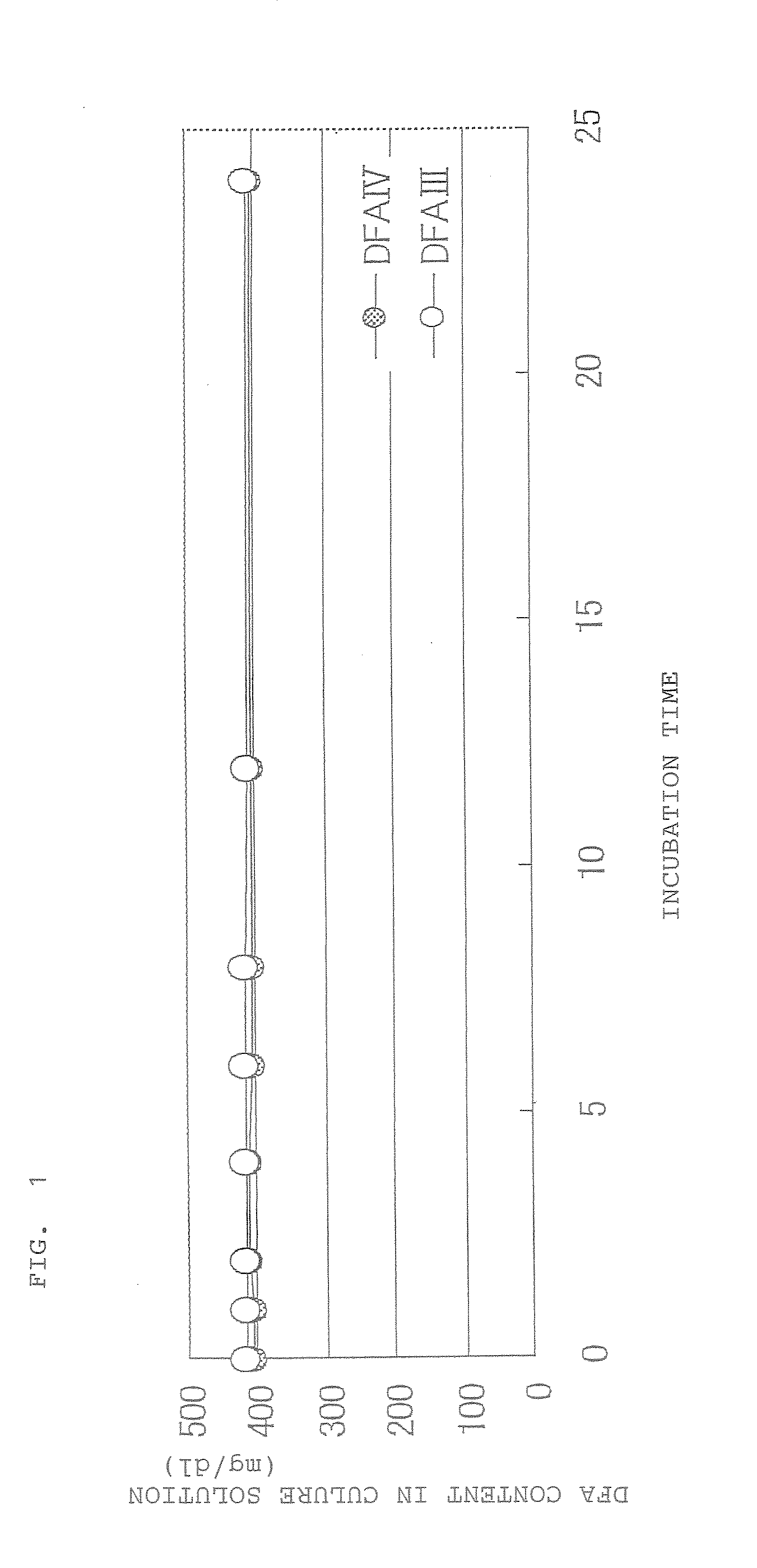 Preventive and/or therapeutic agent for calcipenia