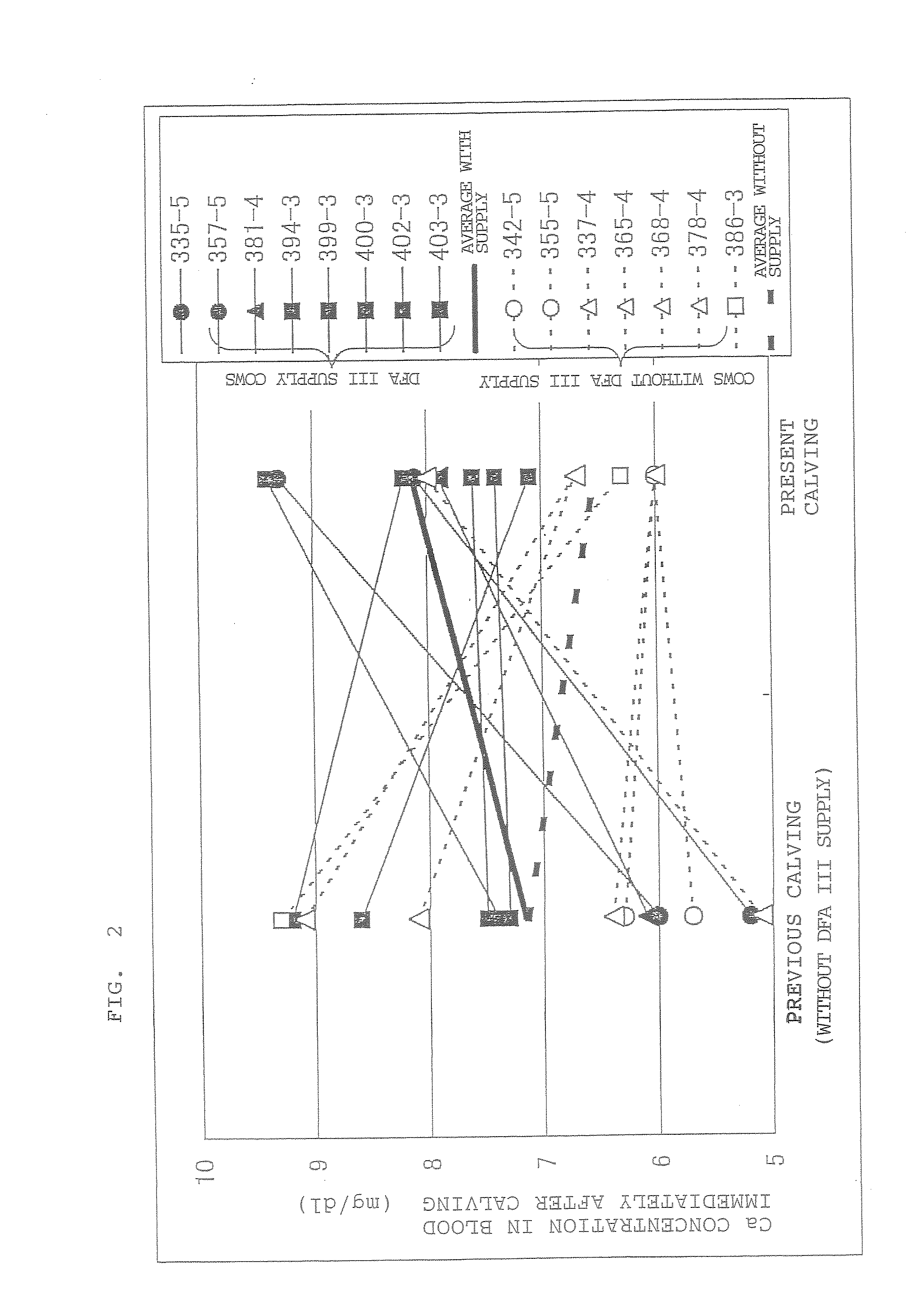 Preventive and/or therapeutic agent for calcipenia