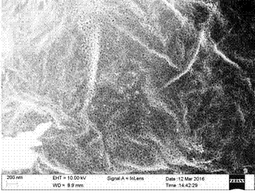 Modified-graphene-containing tungsten carbide spraying powder used for preparing self-lubricating abrasion-resistant coating