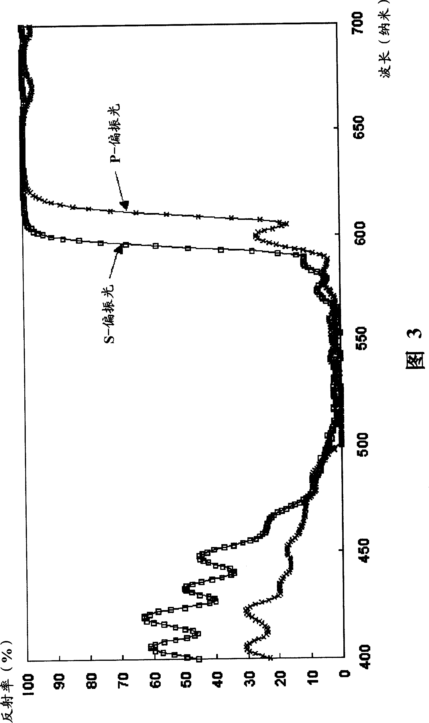 Optical processing structure for digital optical processing projection device