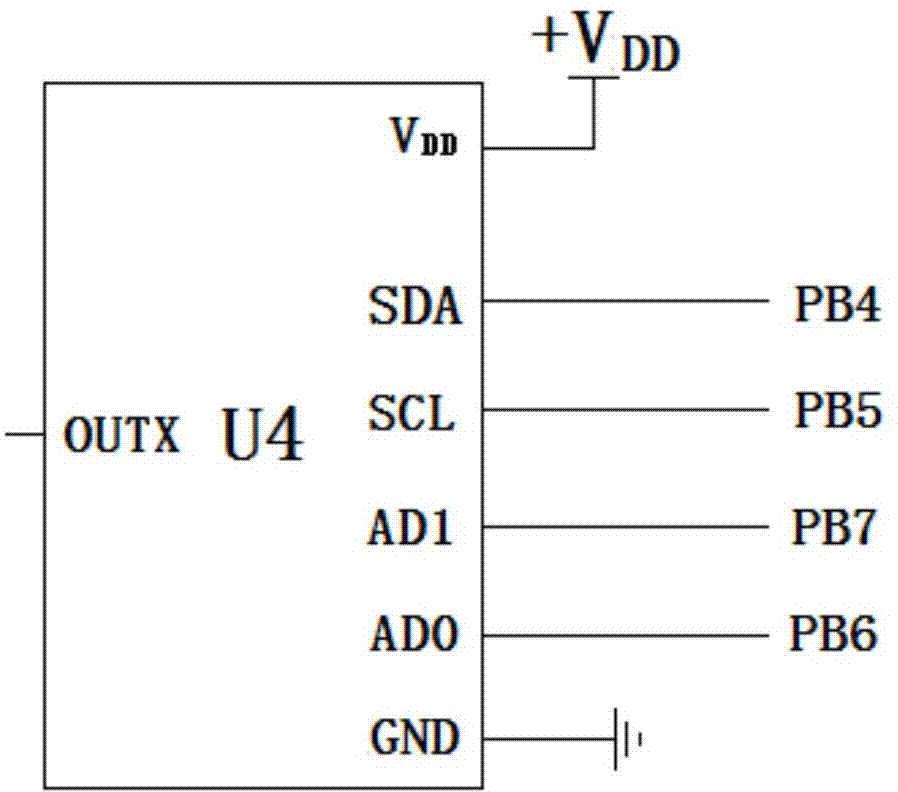 Minitype resistance measurement system