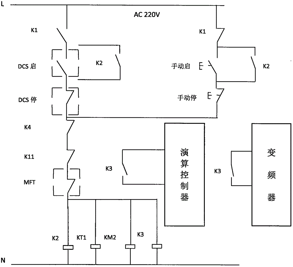 Method for transforming power supply of coal feeder