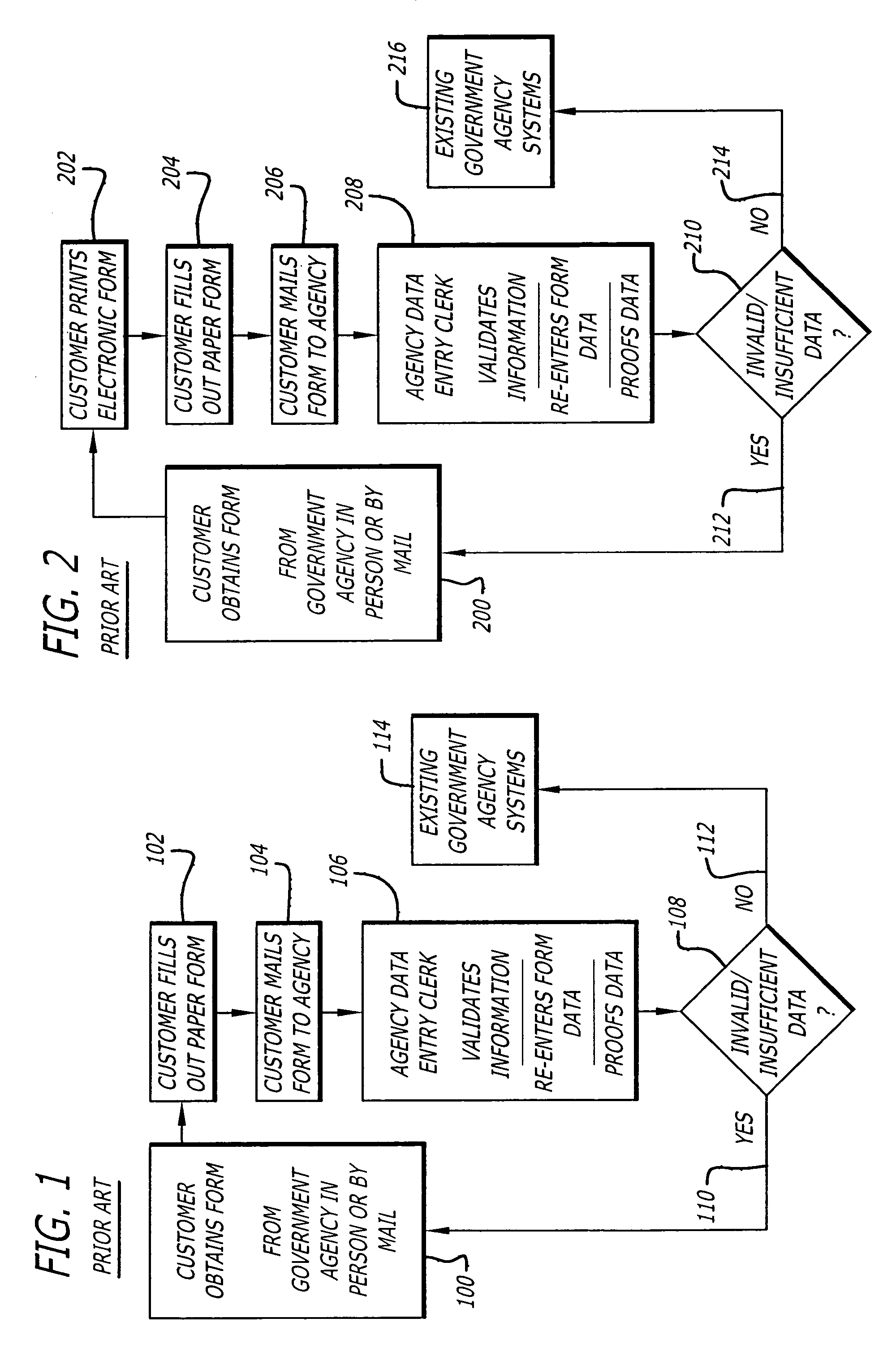 Single access point for filing of converted electronic forms to multiple processing entities