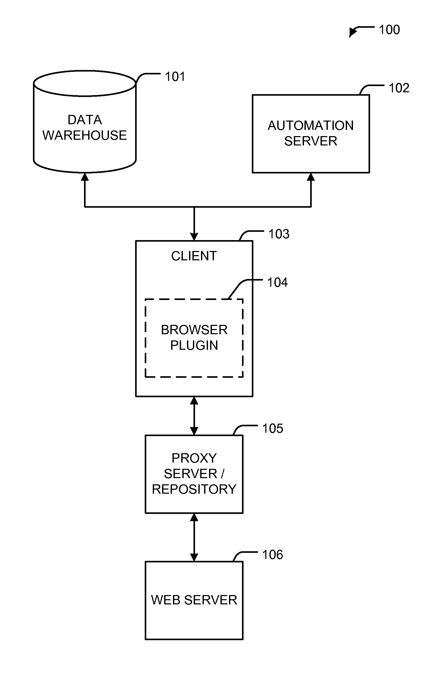 Method and system for capturing web-page information through web-browser plugin