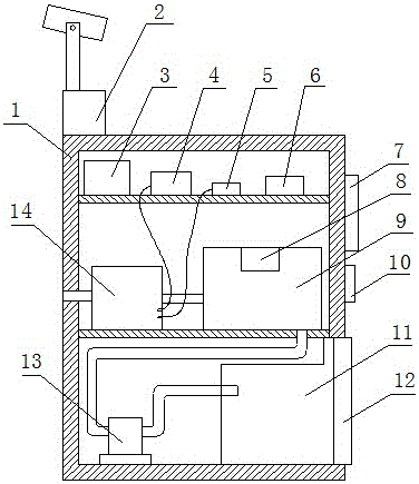 Residential corridor multi-purpose intelligent water taking device