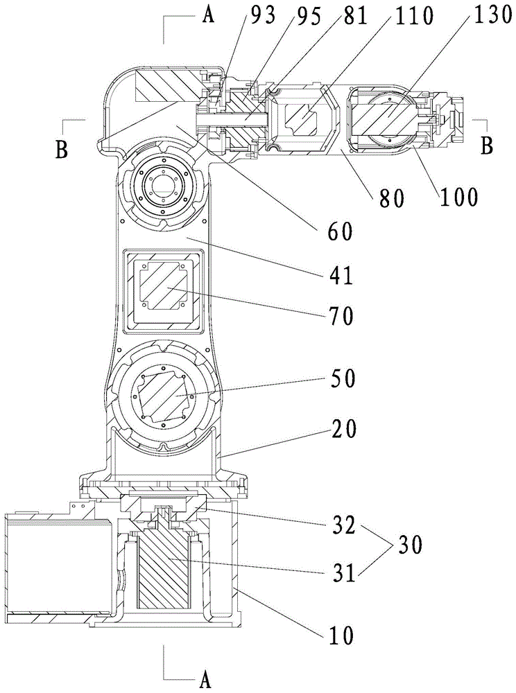 Multi-joint industrial mechanical arm