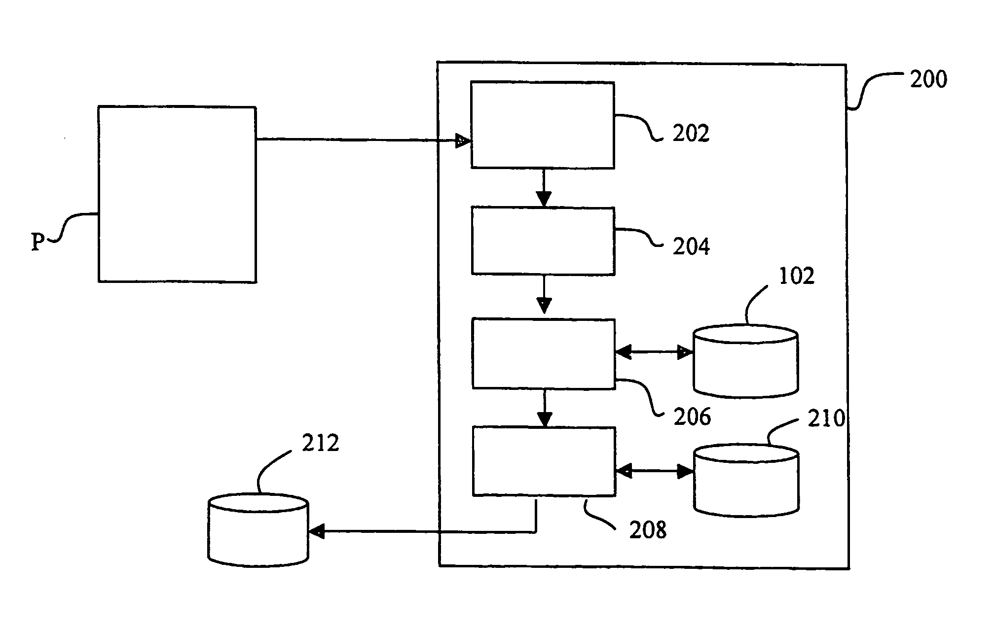 Method and arrangement for tracking executed operations when using a computer program