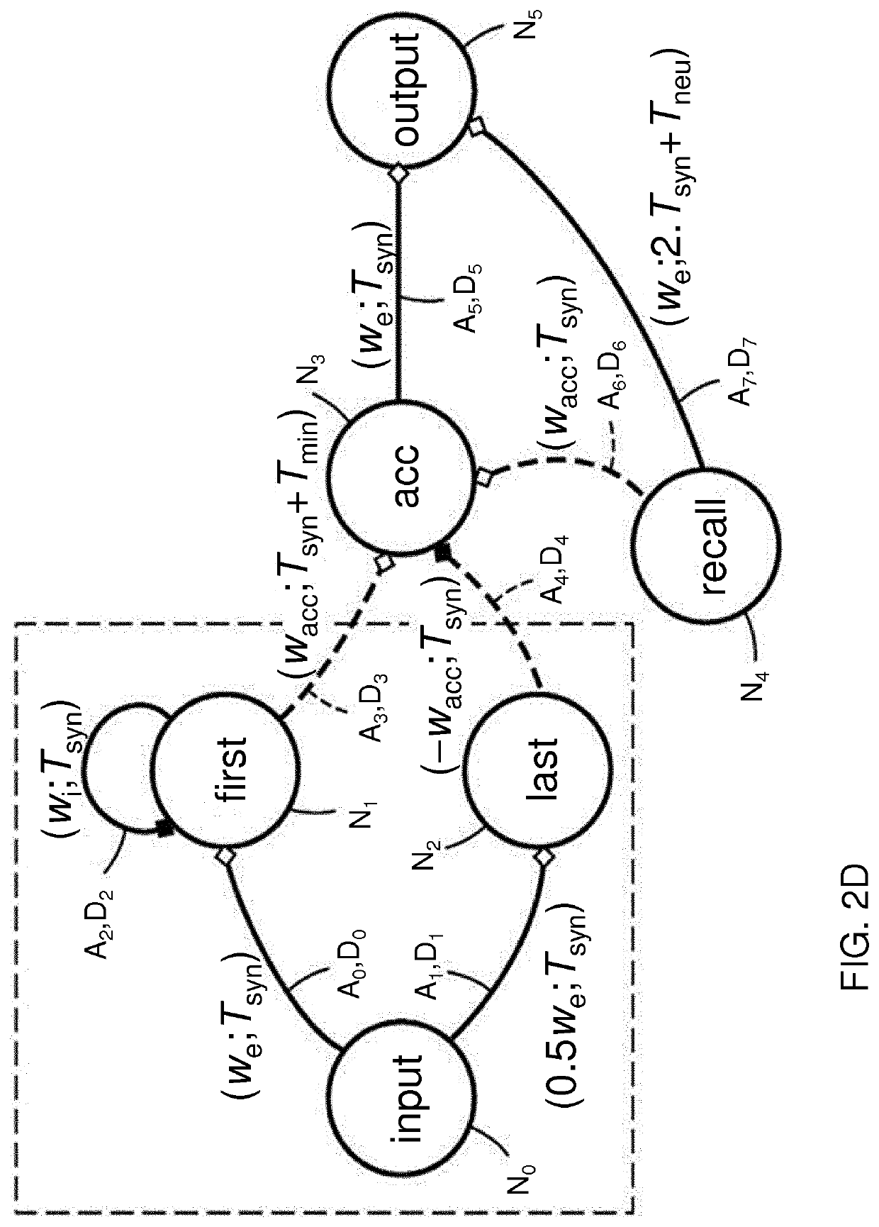 Data processing module, data processing system and data processing method