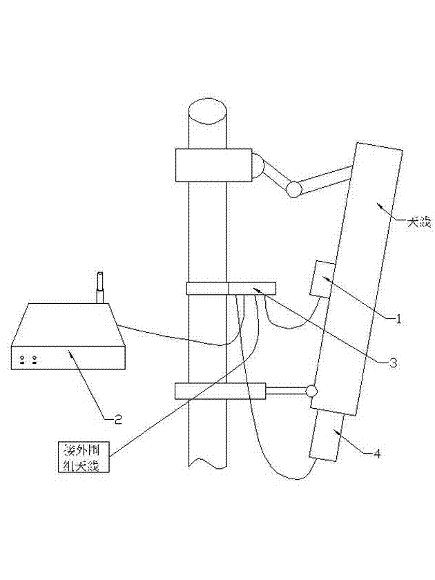 Antenna attitude monitoring system supporting electric tuning function