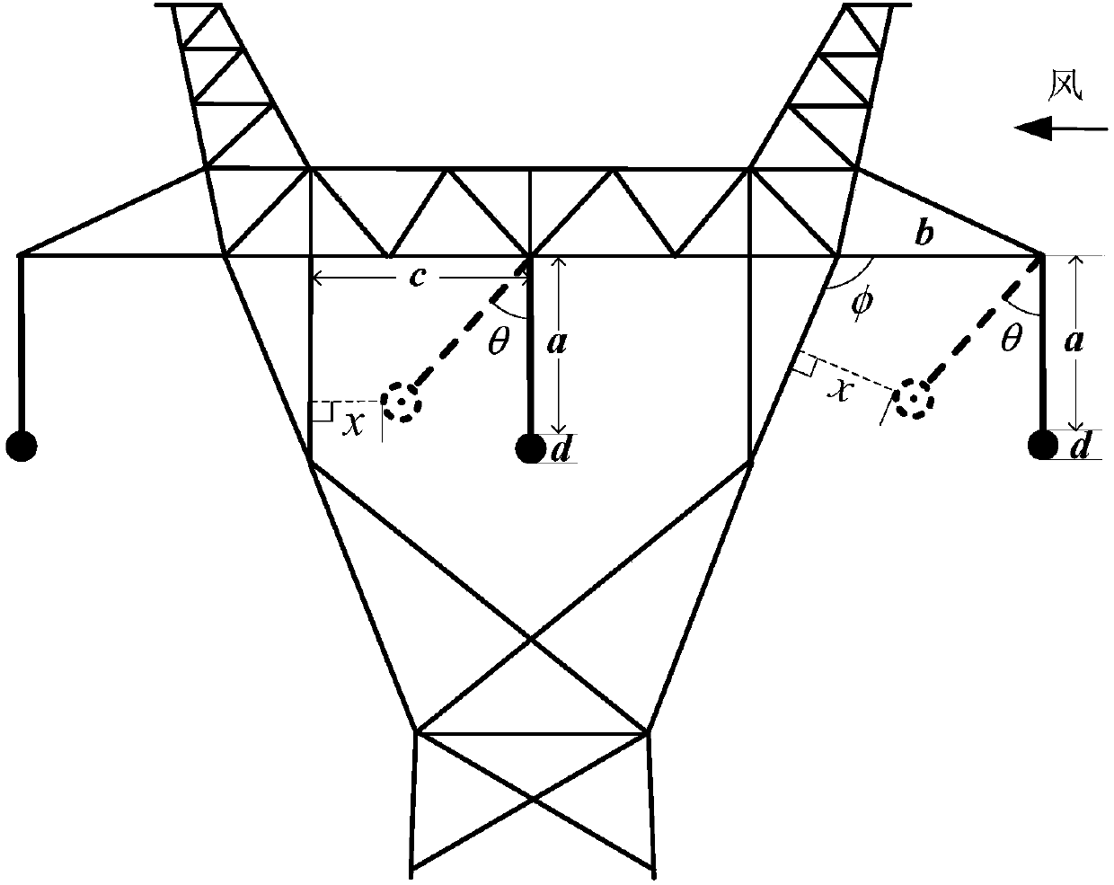 Linear tower transmission line wind deflection discharge probability online early-warning method giving consideration to impact from wind randomness