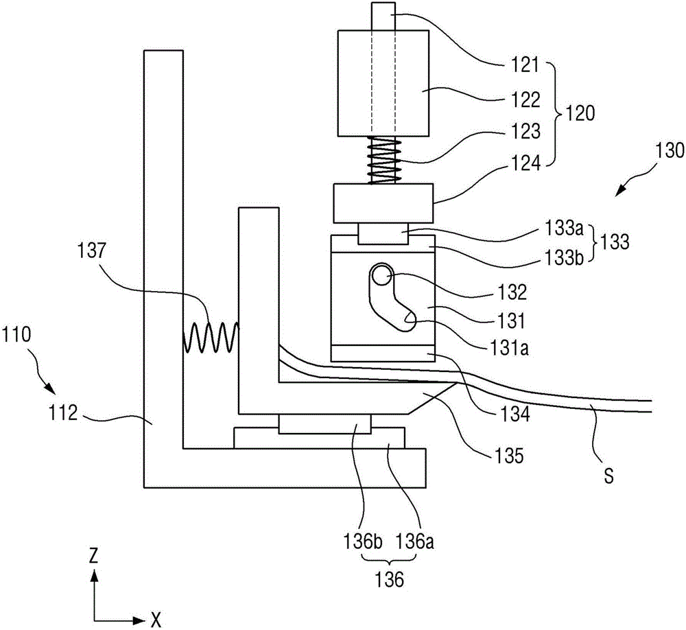 Deposition device and depositon method