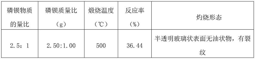 Method for converting ammonium dihydrogen phosphate and measuring content of barium sulfate in barite