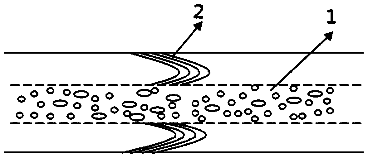 Chemical tempered glass with combined stress advantage as well as preparation method and application thereof