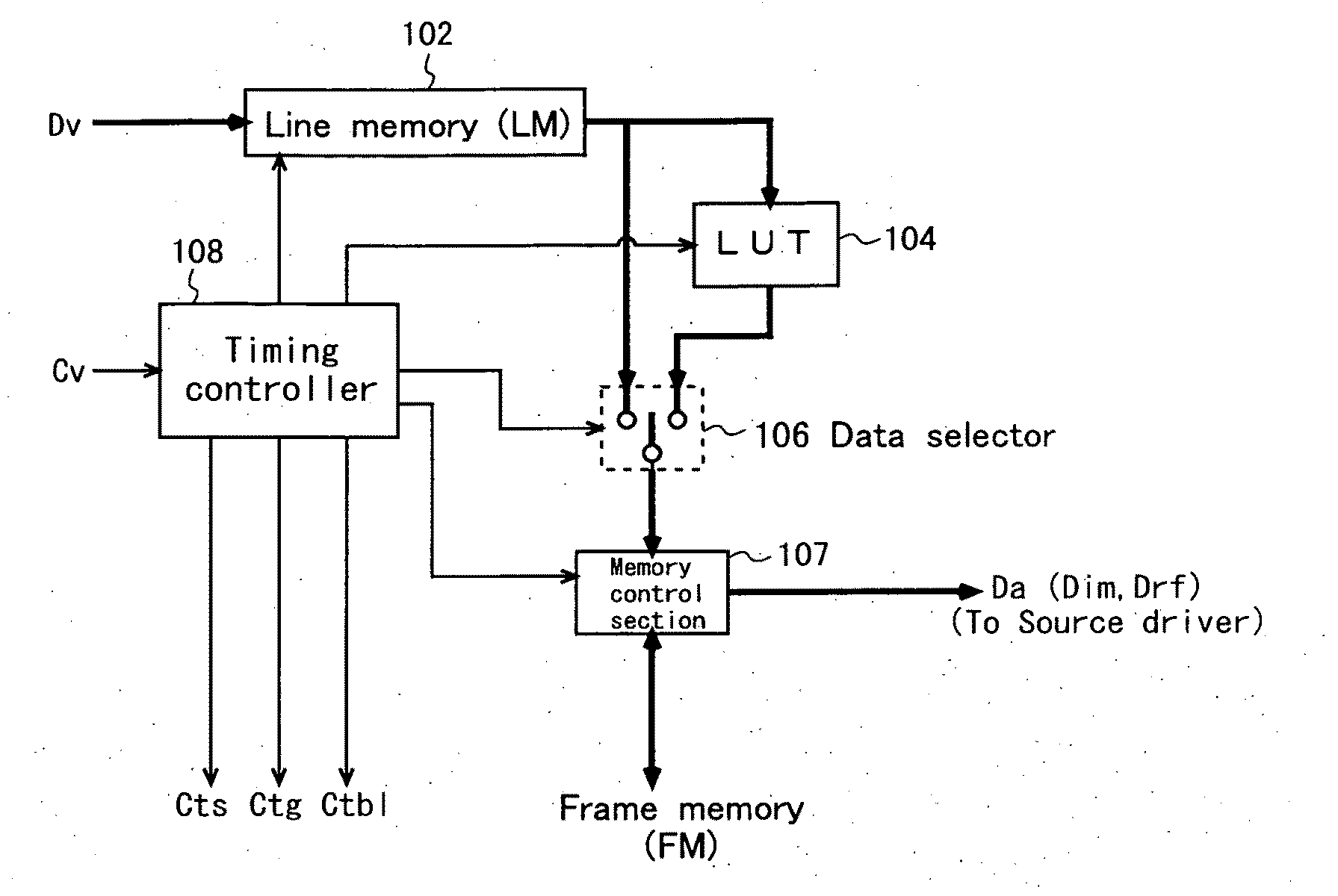 Liquid crystal display device and its driving method