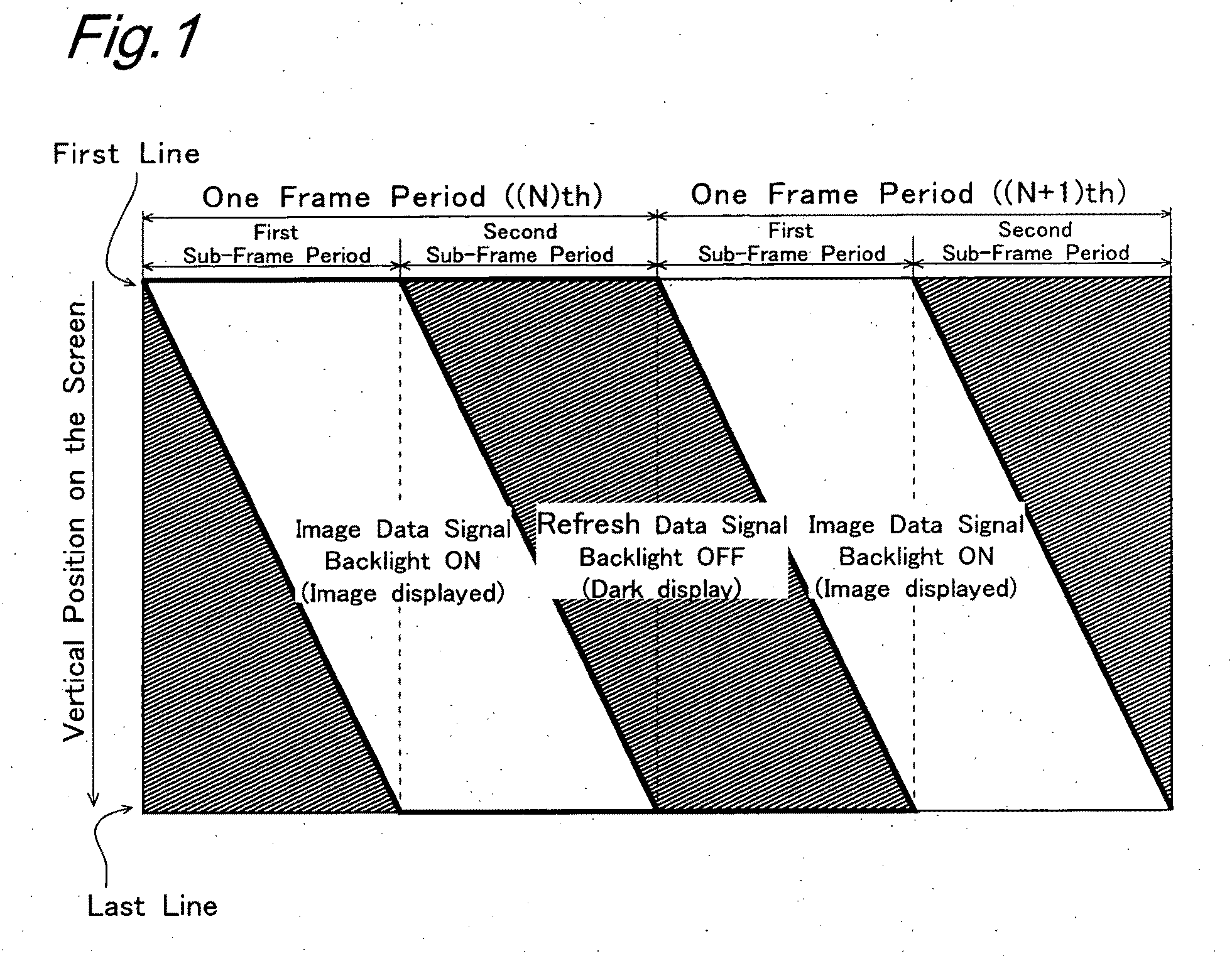 Liquid crystal display device and its driving method