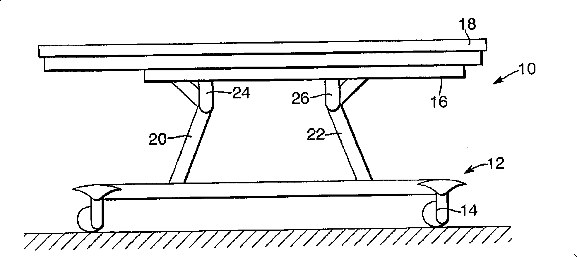 Bed control procedure