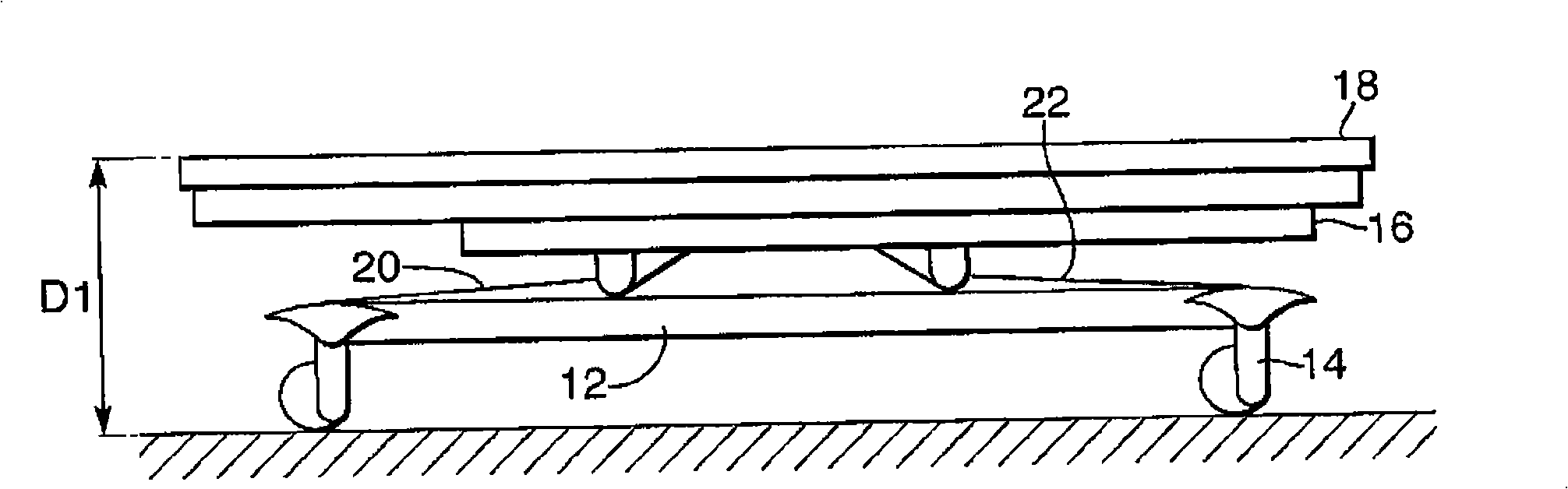 Bed control procedure