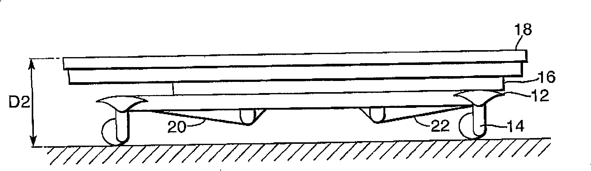 Bed control procedure