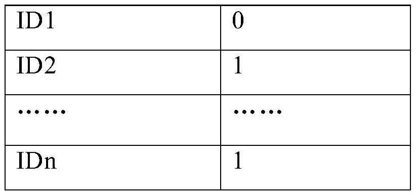 Terminal data processing system