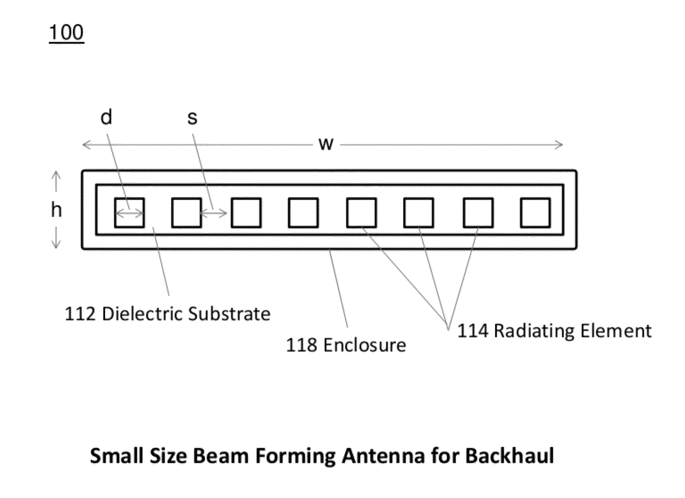 System and method for high performance beam forming with small antenna form factor