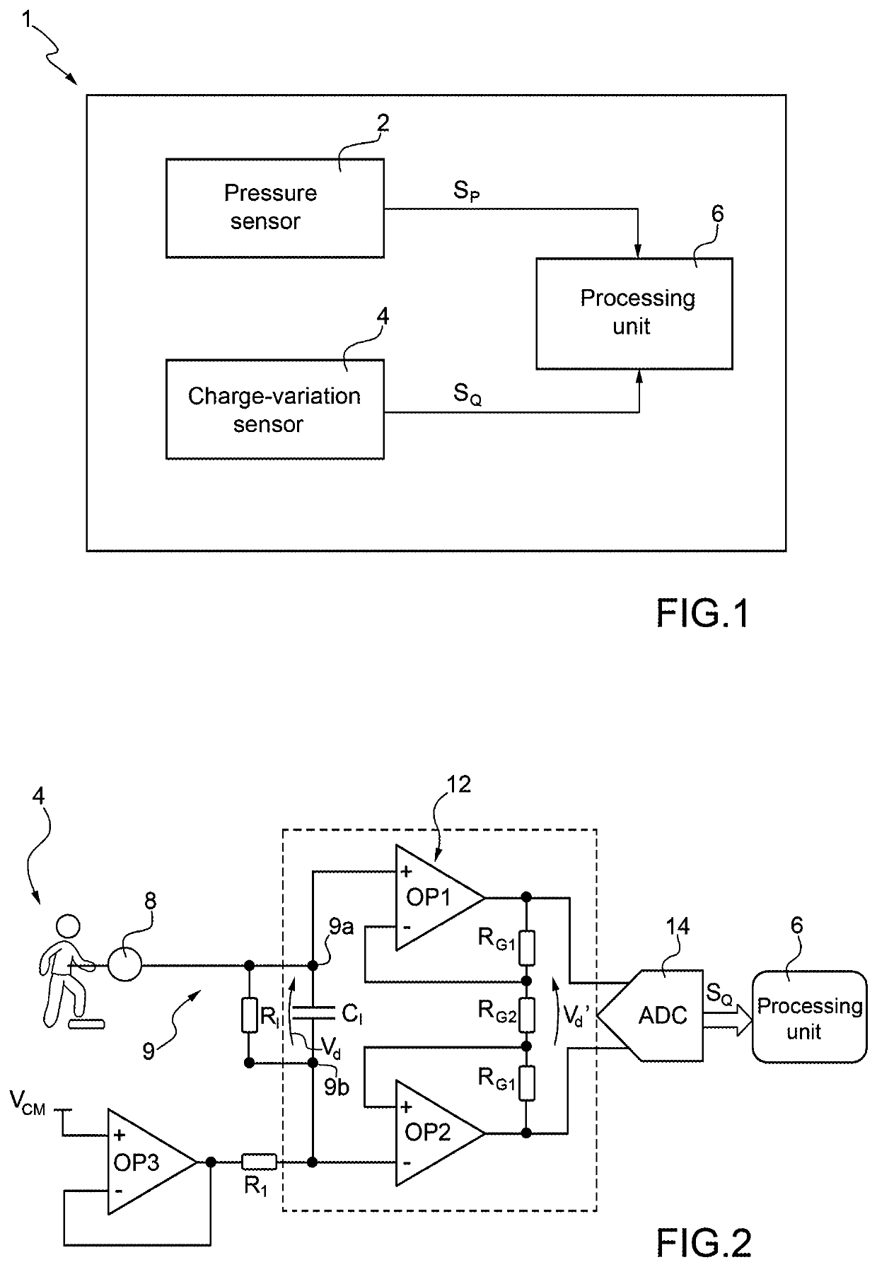 User context and activity detection device and method