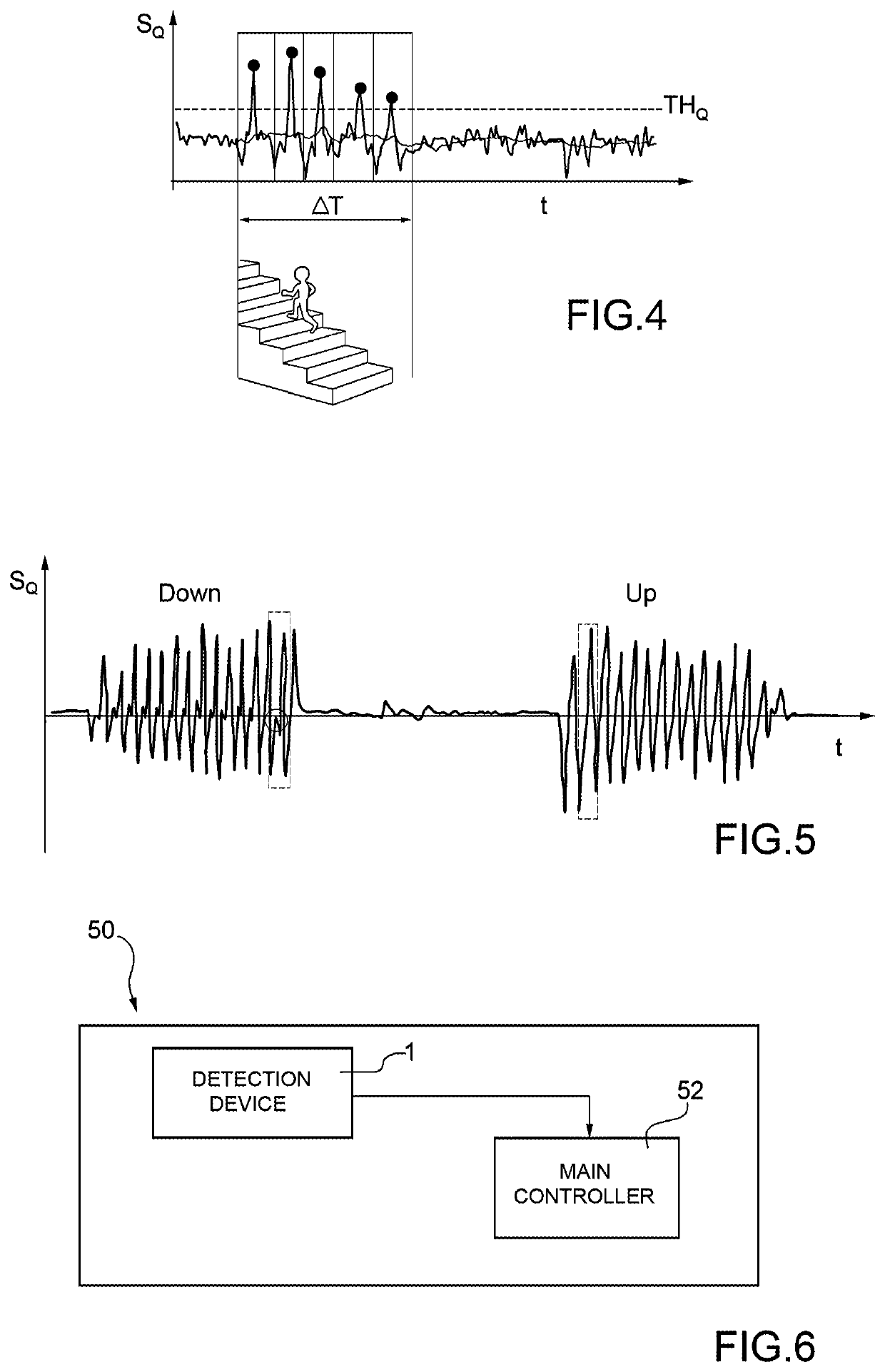 User context and activity detection device and method