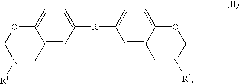 Composition Comprising Benzoxazine and Epoxy Resin