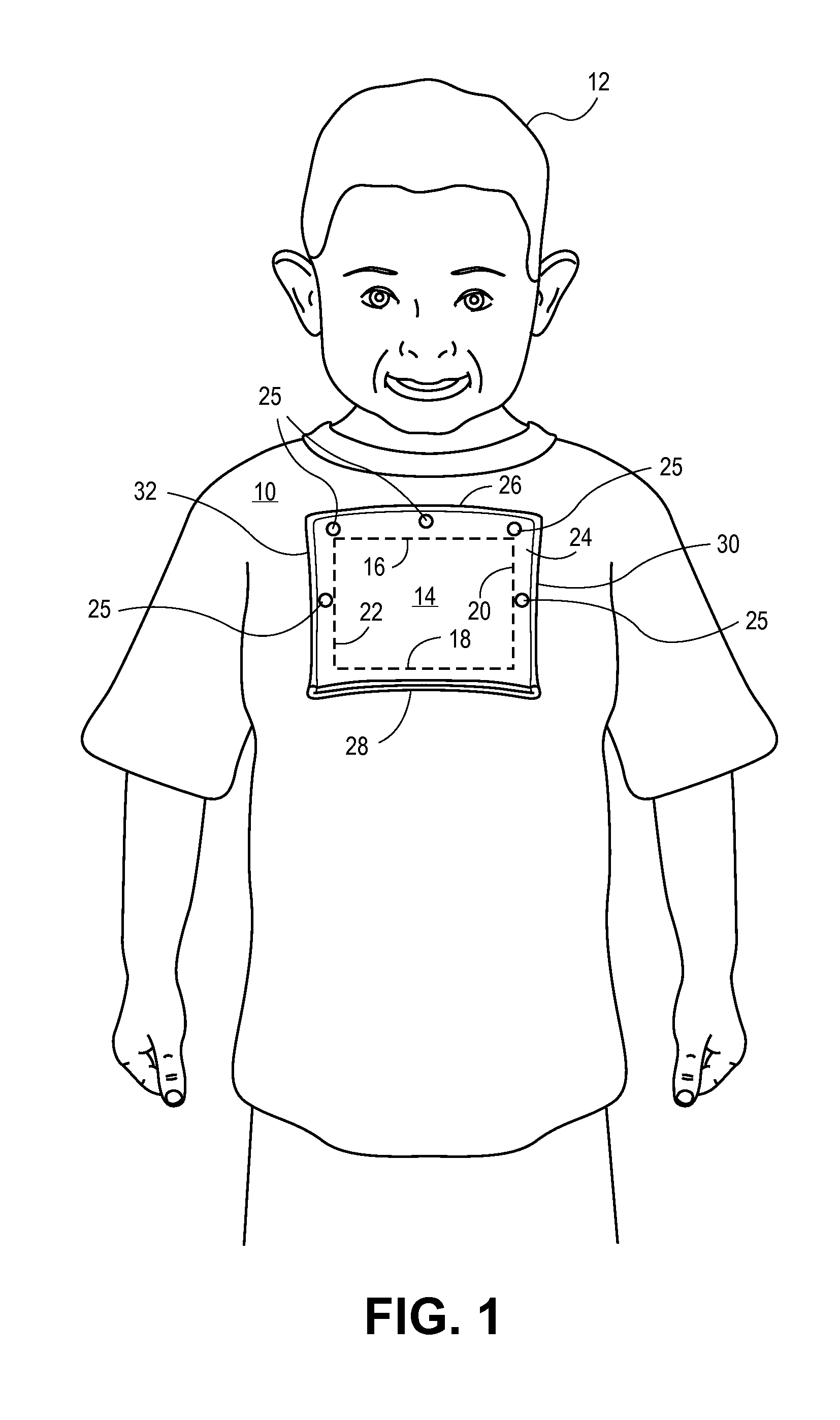 Medical Garment and Method