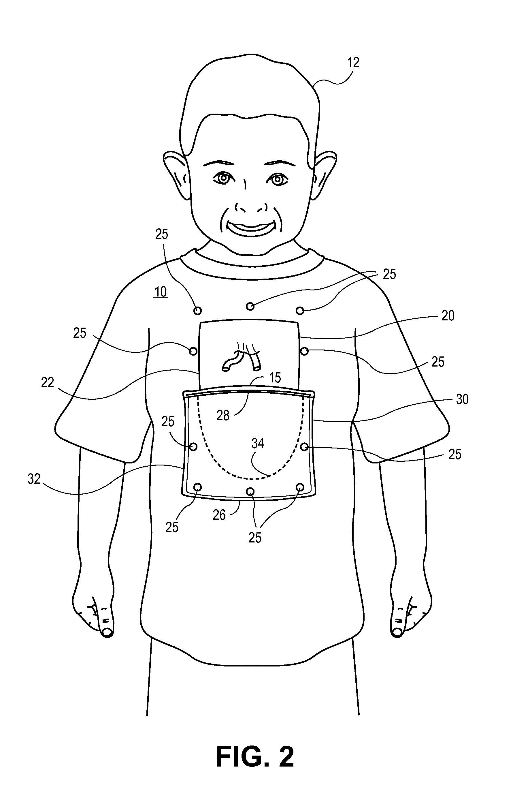 Medical Garment and Method