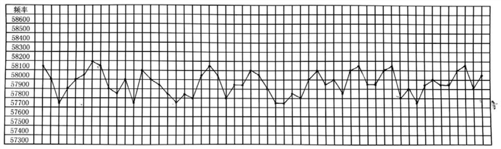 A high-stability bias plate, its manufacturing method and acousto-magnetic anti-theft label made of it