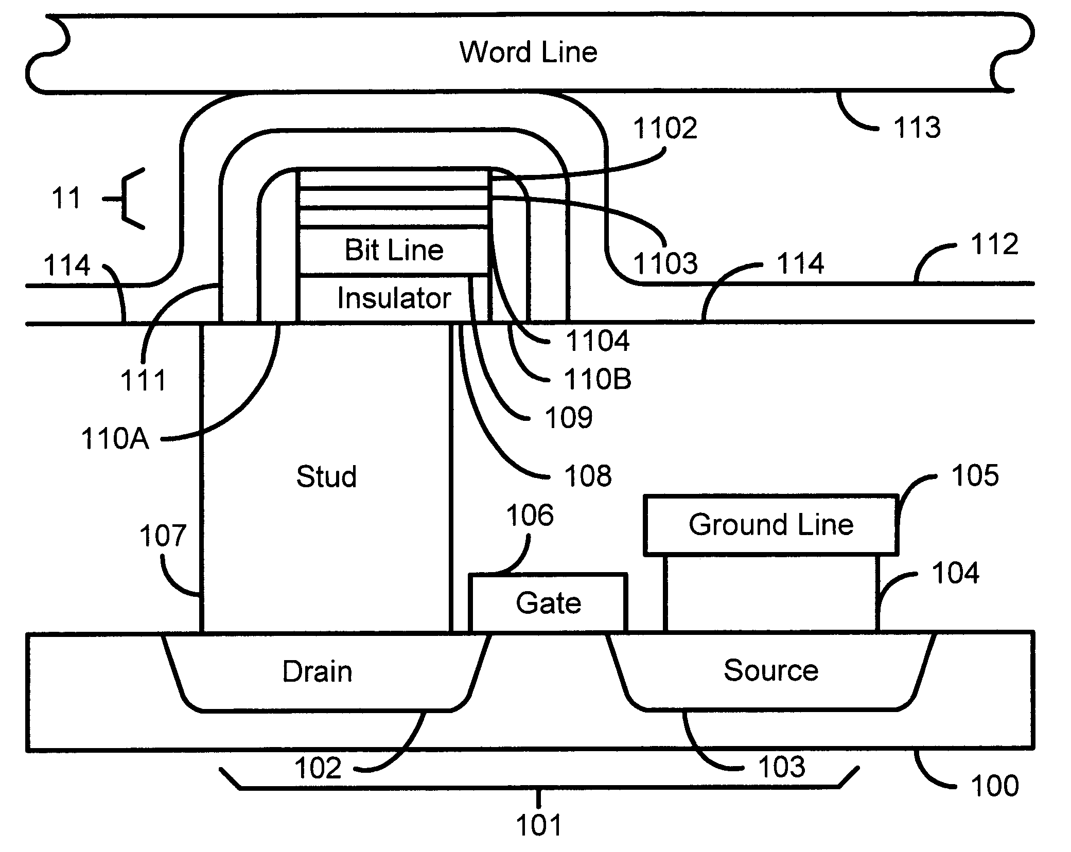 MRAM architecture and a method and system for fabricating MRAM memories utilizing the architecture