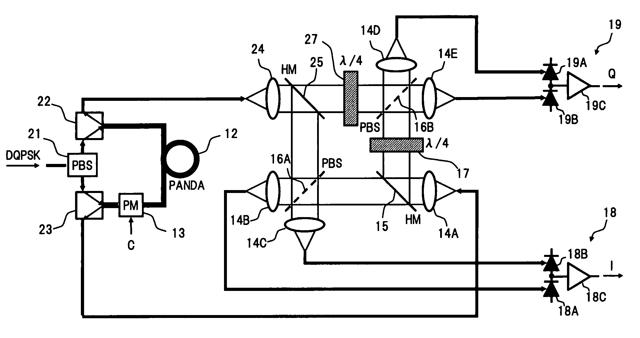 Optical receiver and optical reception method compatible with differential quadrature phase shift keying