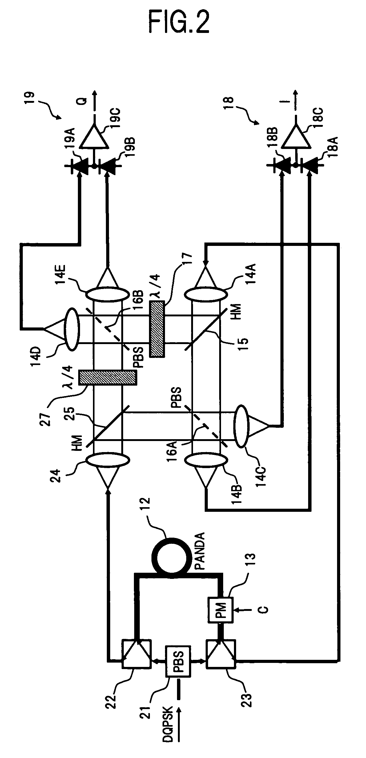 Optical receiver and optical reception method compatible with differential quadrature phase shift keying