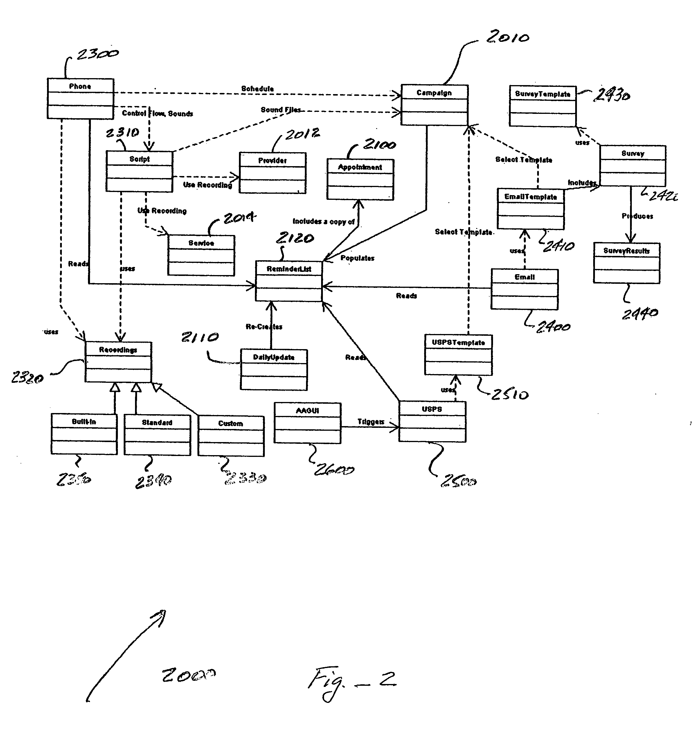 Client appointment scheduling method, system, and computer program product for sales call, service scheduling and customer satisfaction analysis