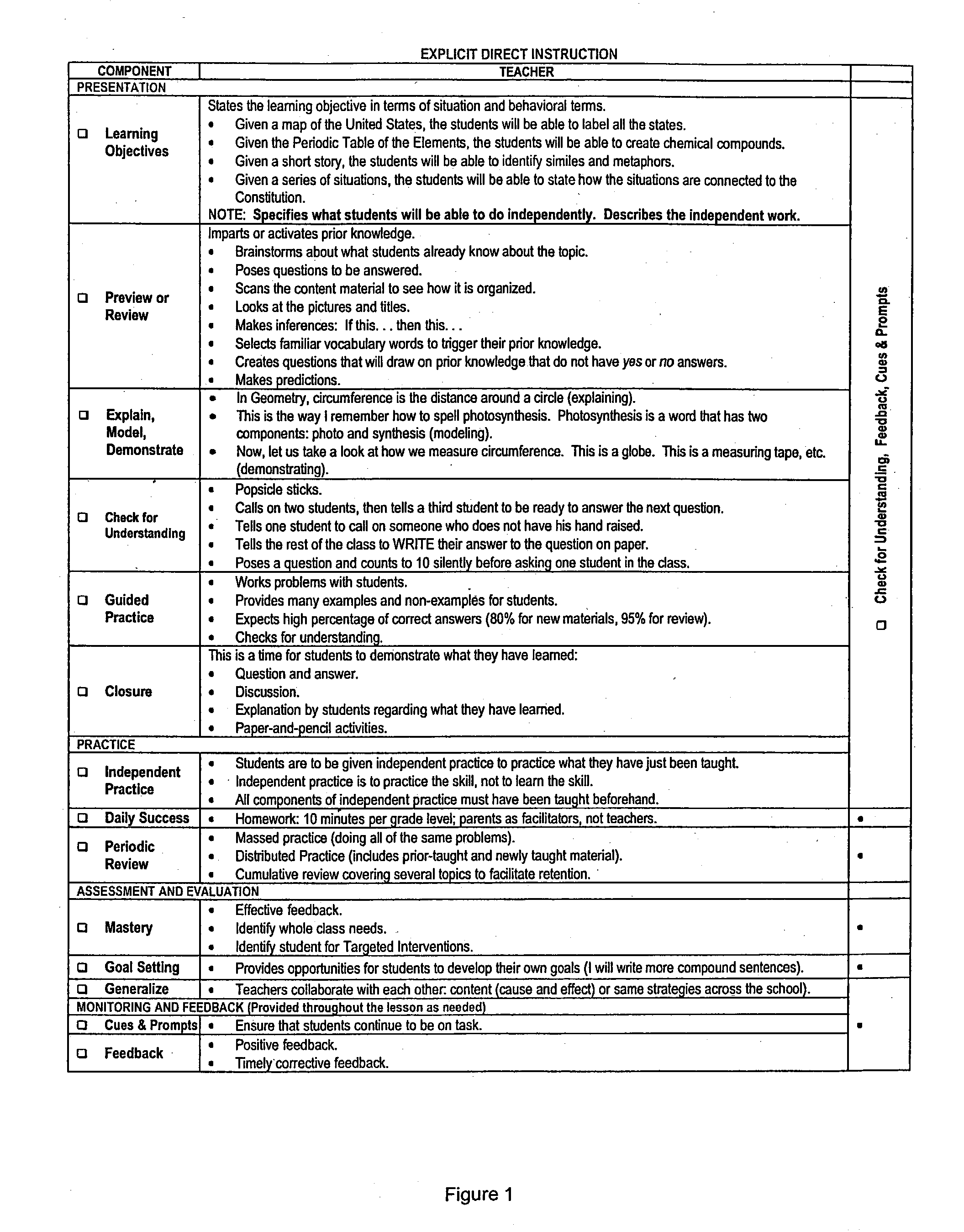 Classroom productivity index