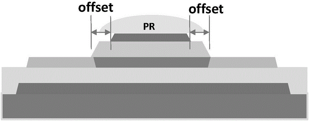 Top gate structure and preparation method thereof, thin film transistor, array substrate and display device