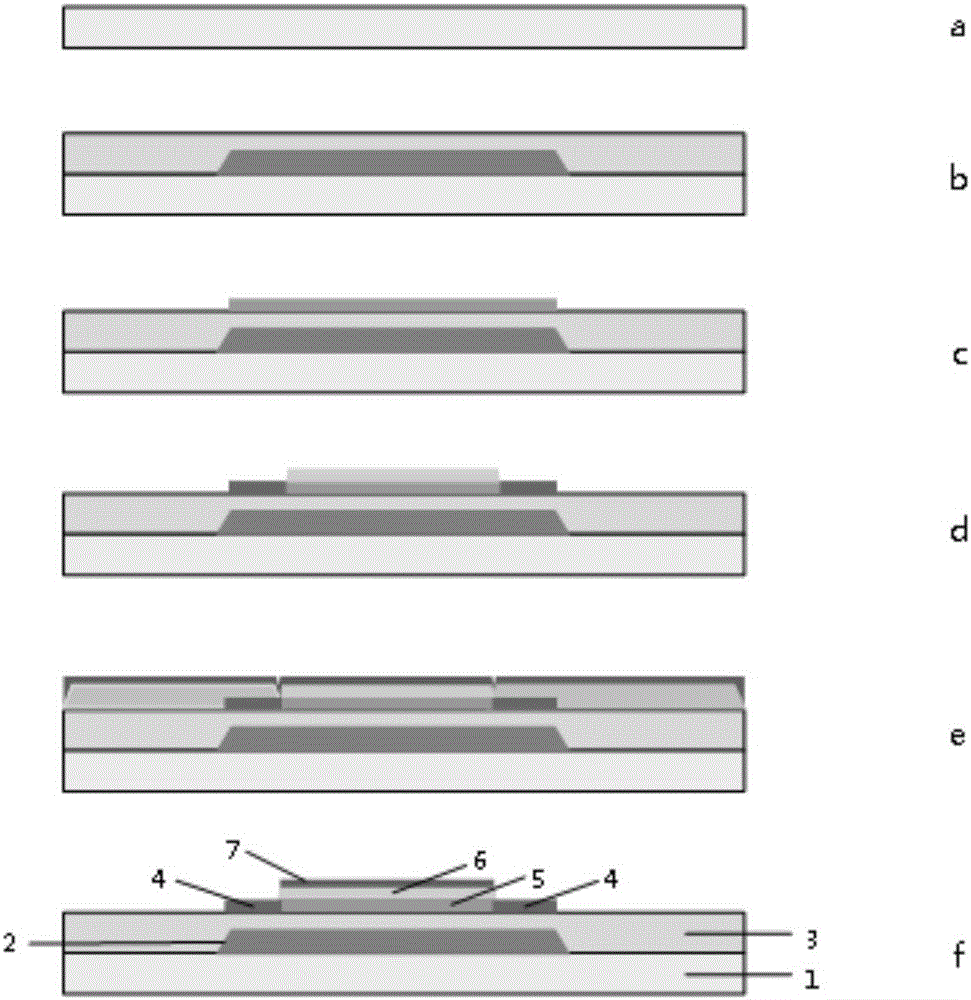 Top gate structure and preparation method thereof, thin film transistor, array substrate and display device