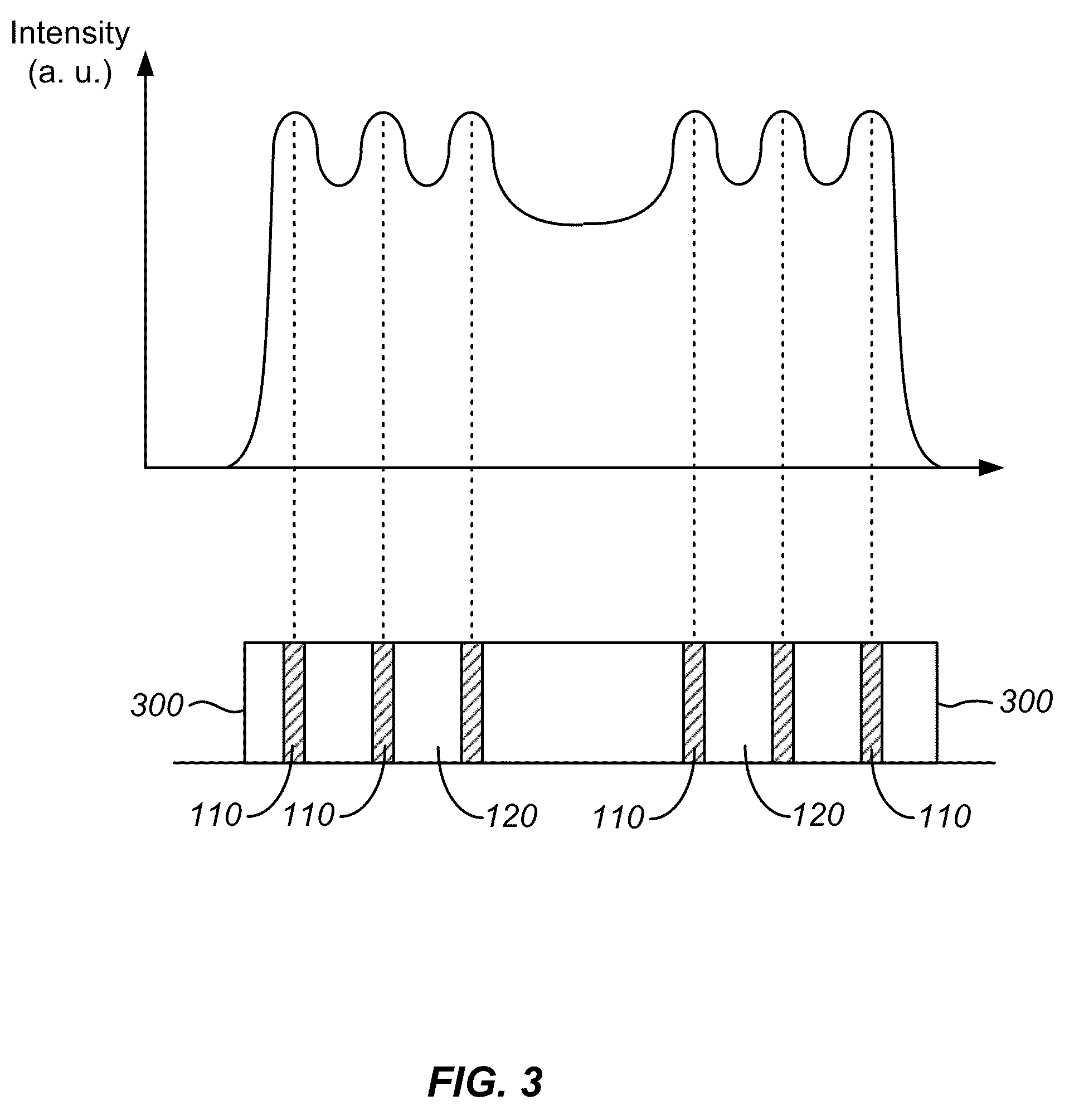 Method and system for homogenizing diode laser pump arrays