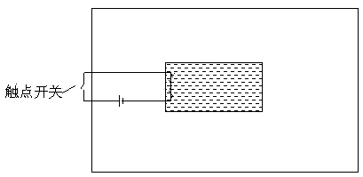 Physical self-destruction method for electronic data