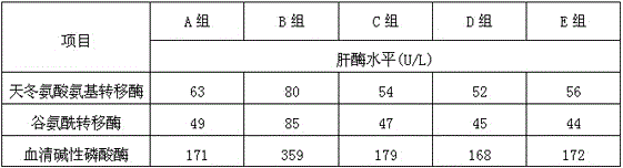 Mildew-proof detoxication and detoxification mixed type feed additive