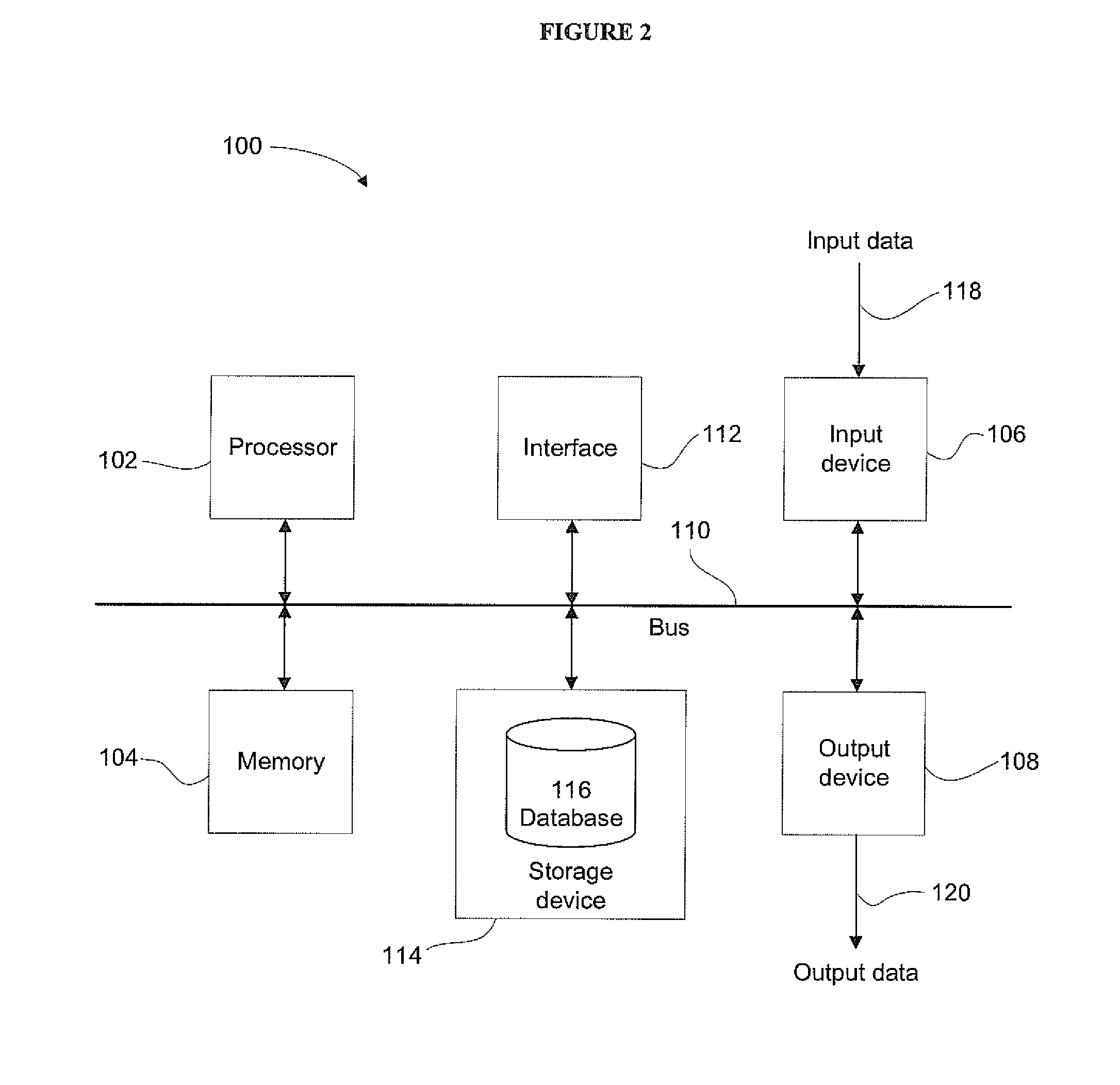 Band weighted colour histograms for image retrieval