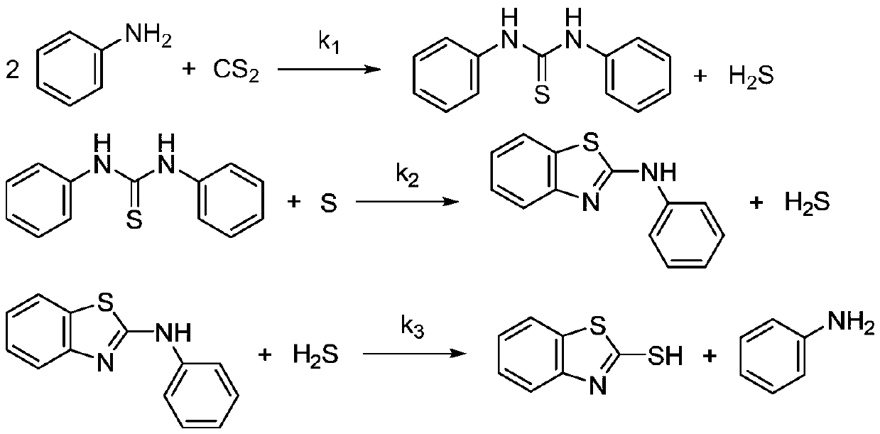 Tower type microreactor for continuous synthesis of 2-mercaptobenzothiazole