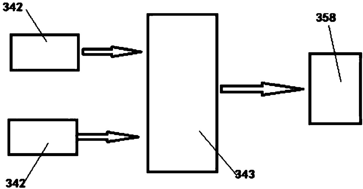 Fluid acquisition system based on unpowered wharf boat