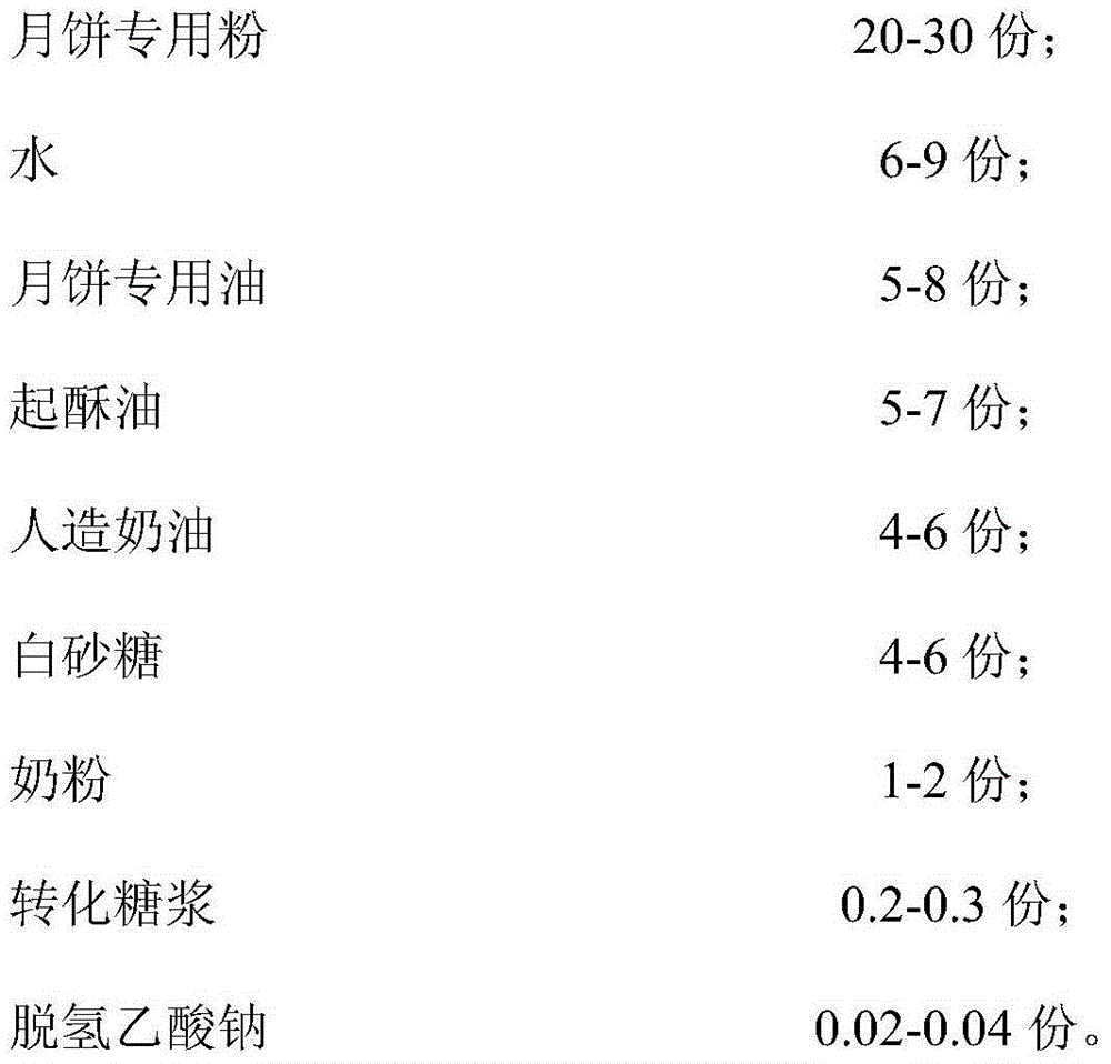 Egg-yolk flaky pastry and preparation method therefor