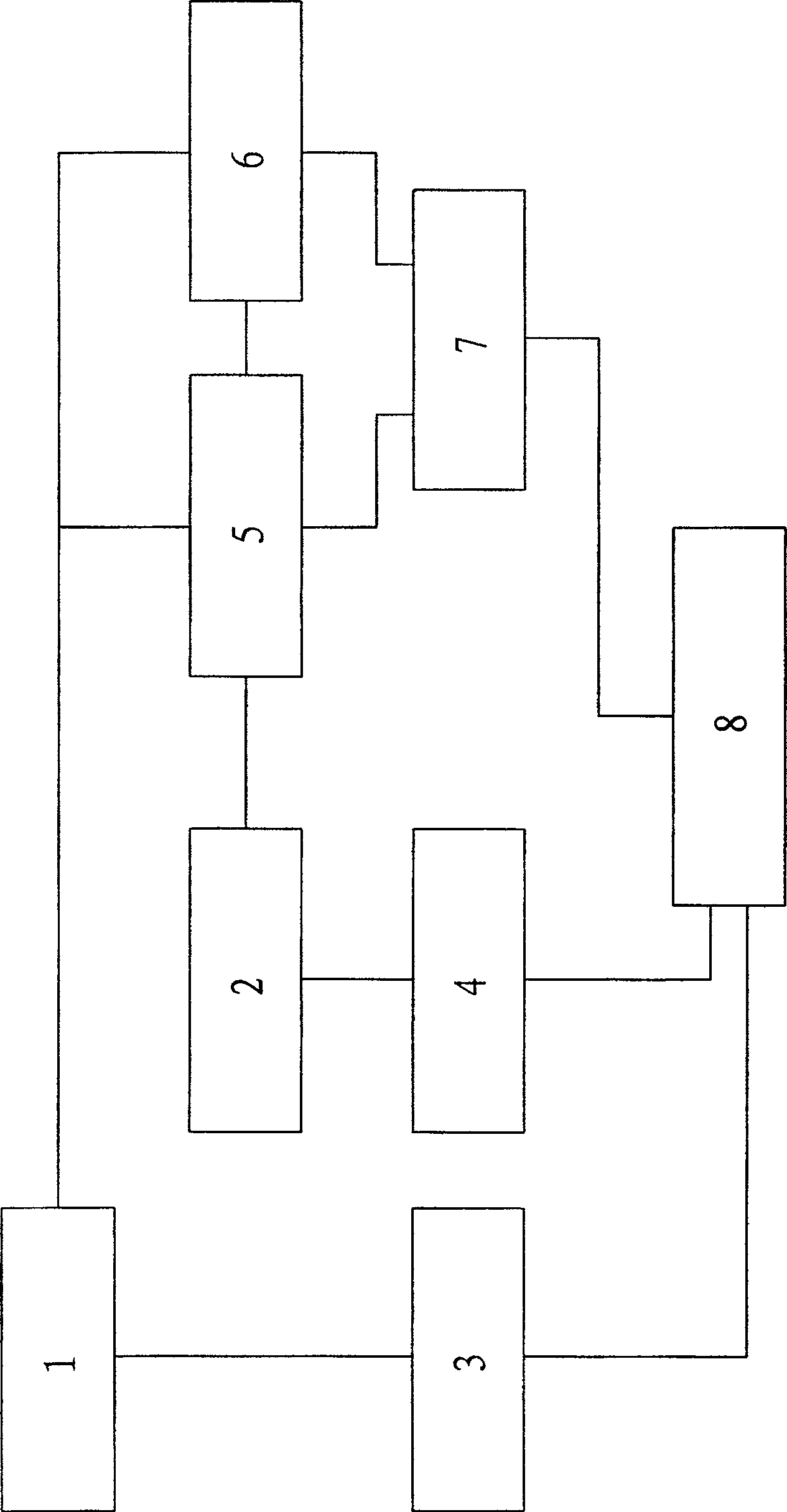 Integrated detecting and measuring method for metering property of high voltage power meter