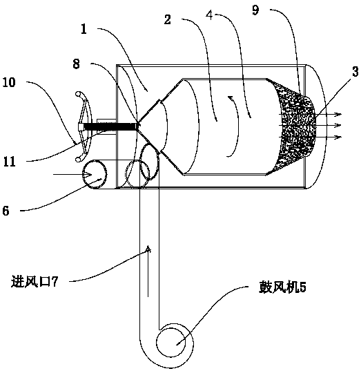 A low calorific value gas combustion device