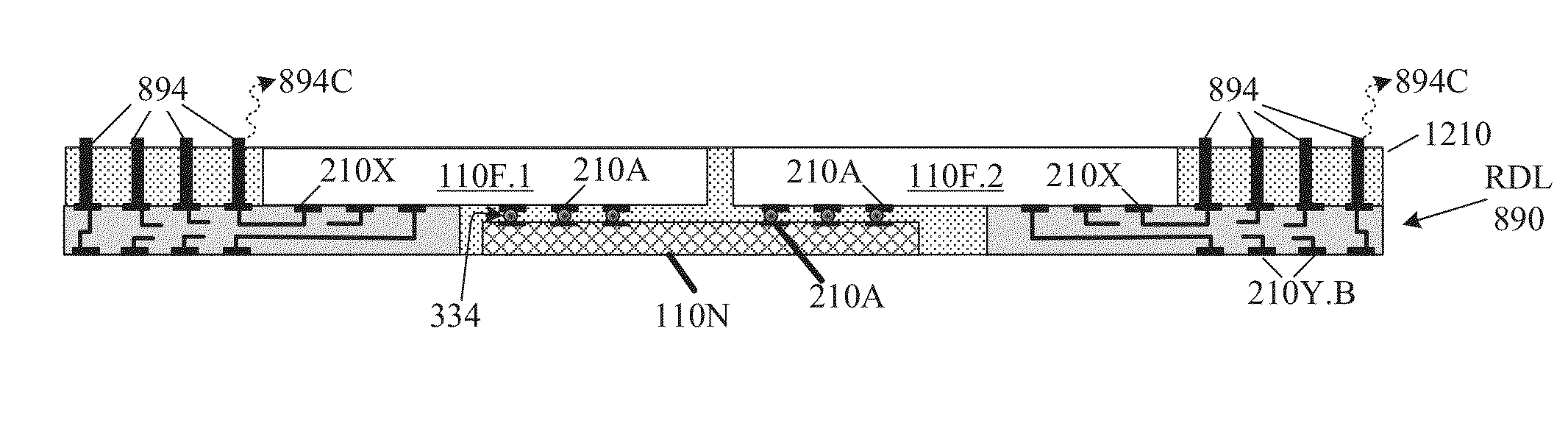 Multichip modules and methods of fabrication