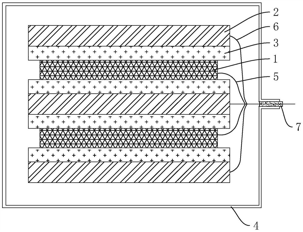 A multi-layer film structure negative plate and its mixed solid-liquid electrolyte lithium battery