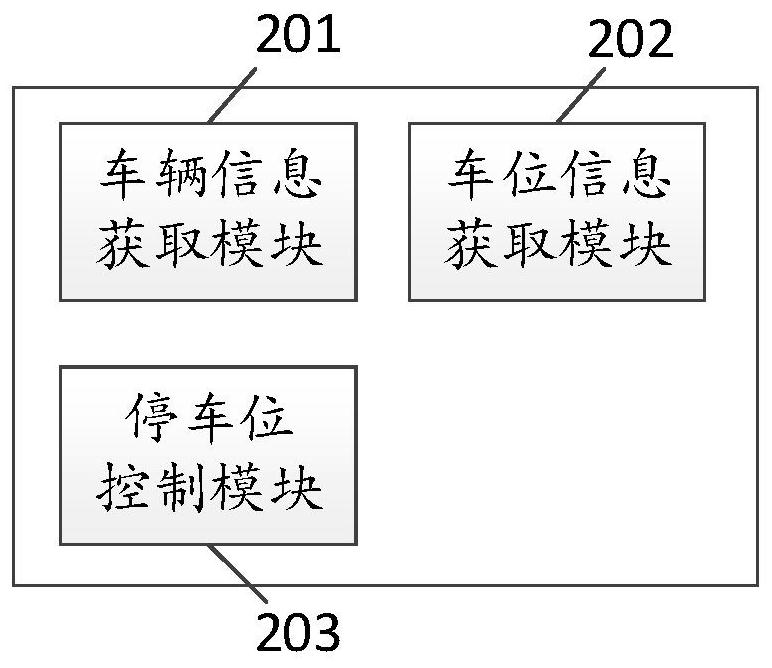 Parking lot management method and device and server