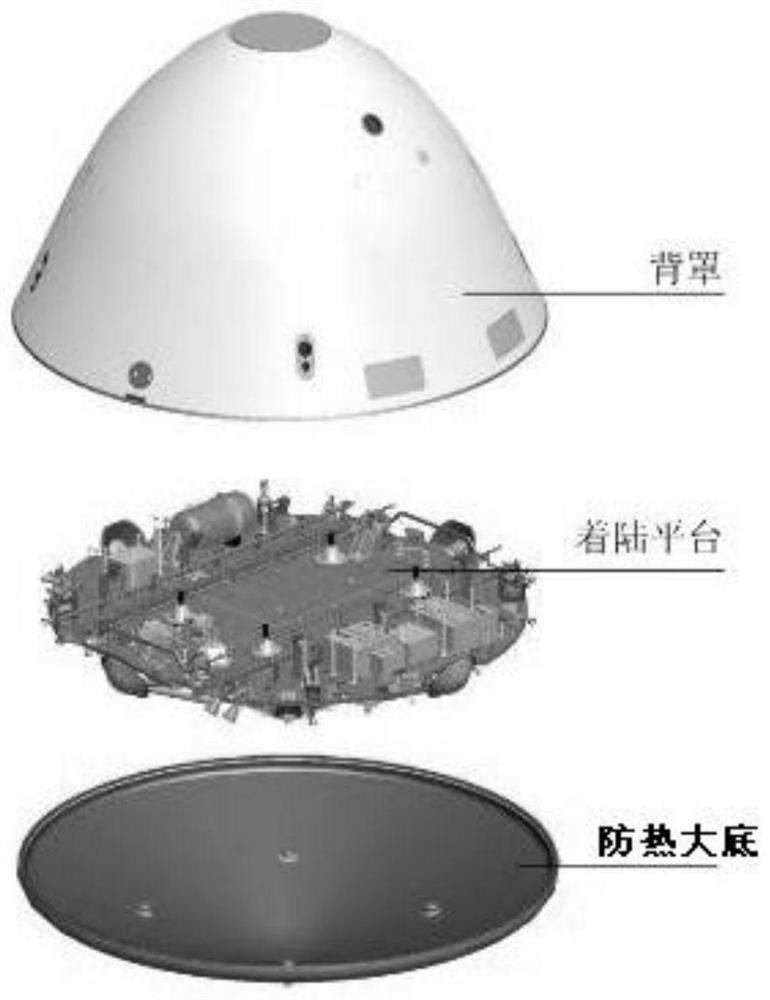 System anti-impact method suitable for Mars landing task